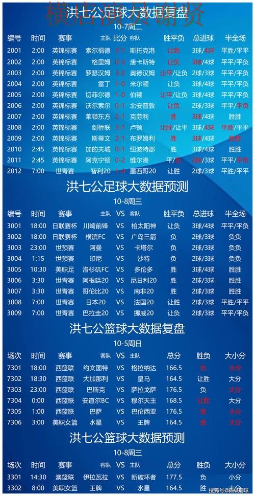 10博世界杯投注网页入口与赛事预测分析