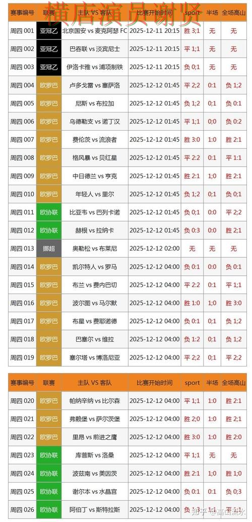 爱游戏世界杯投注网页入口与赛事预测分析 爱游戏世界杯投注网页入口与赛事预测分析