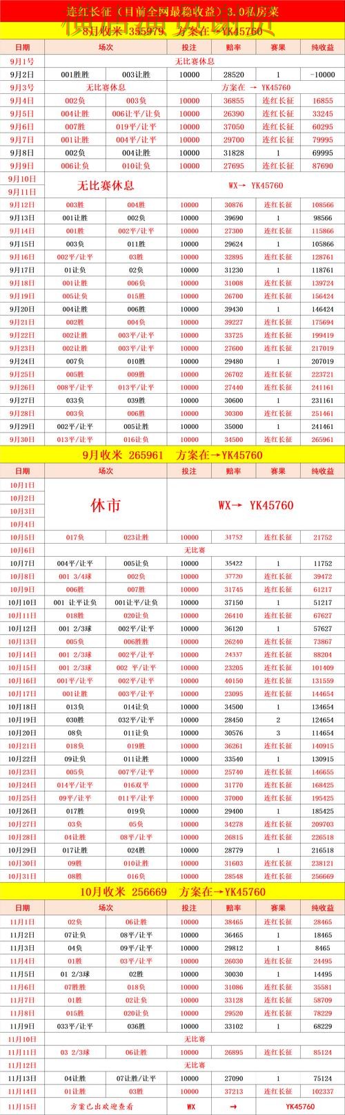 必赢世界杯赔率变化趋势与投注策略解析 必赢世界杯赔率变化趋势与投注策略解析